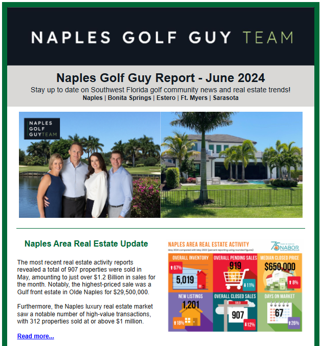 Naples Golf Guy Archives June 2024
