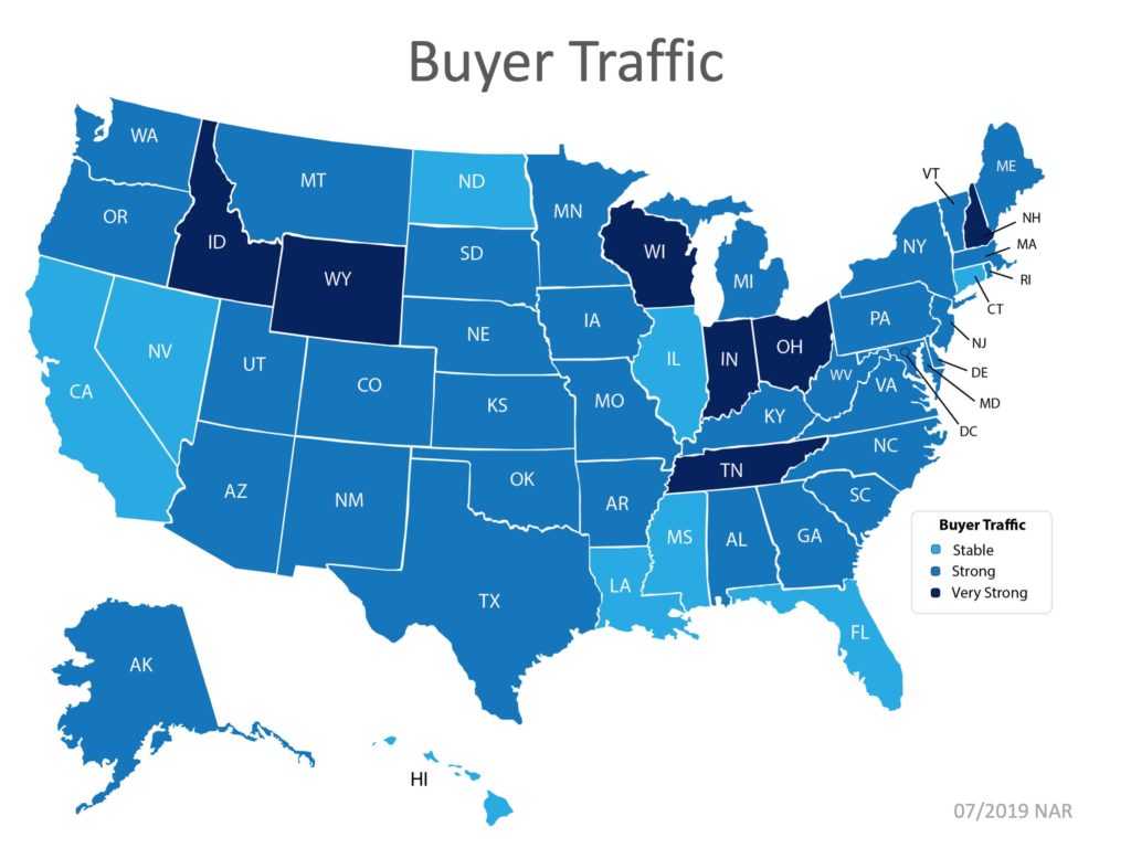 Buyer Traffic