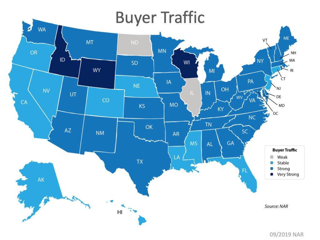 Buyer Traffic