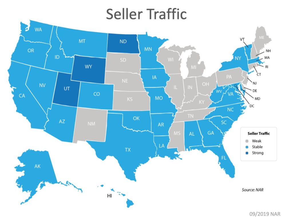 Seller Traffic