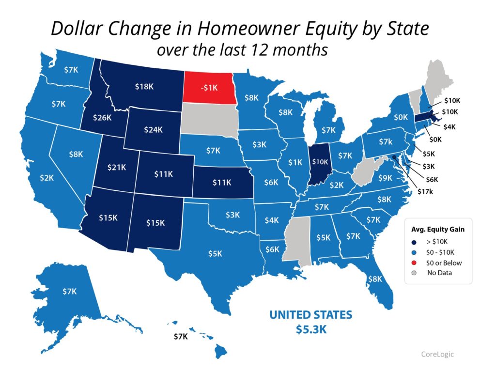 home equity by state