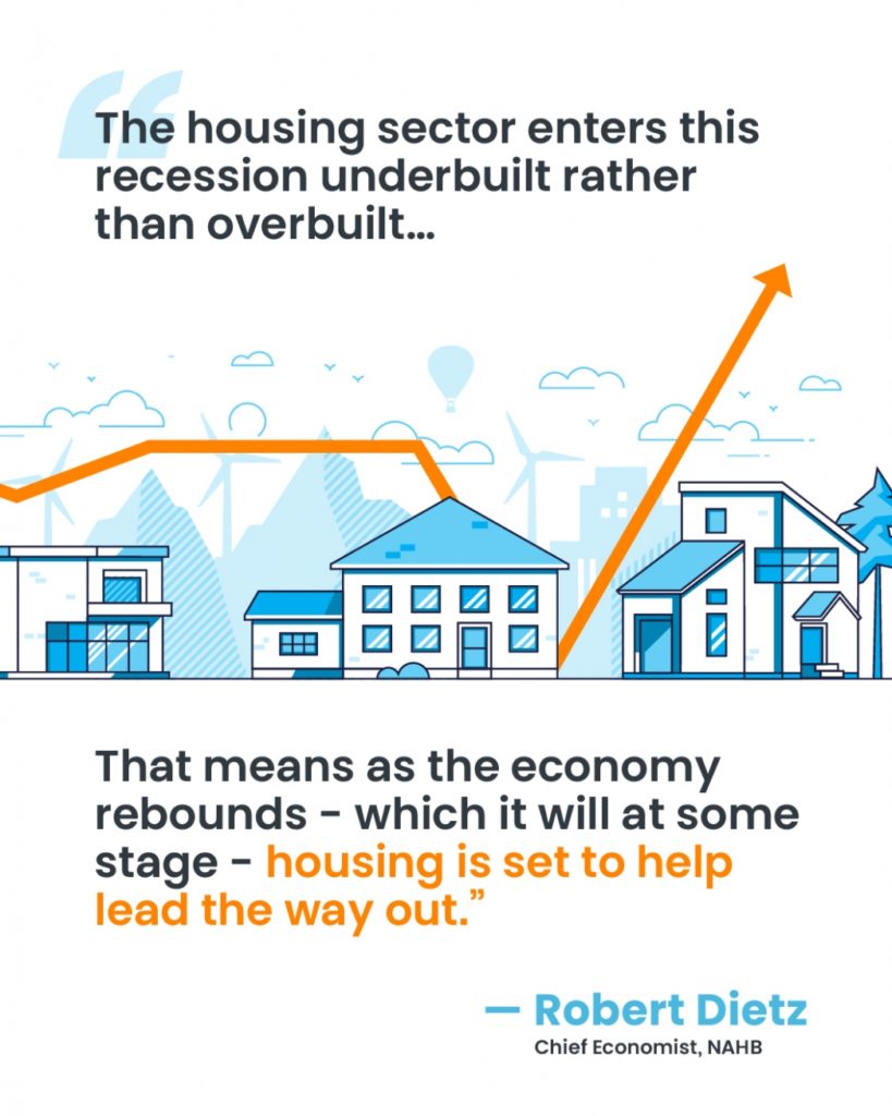 Housing Will Help Economy Recover