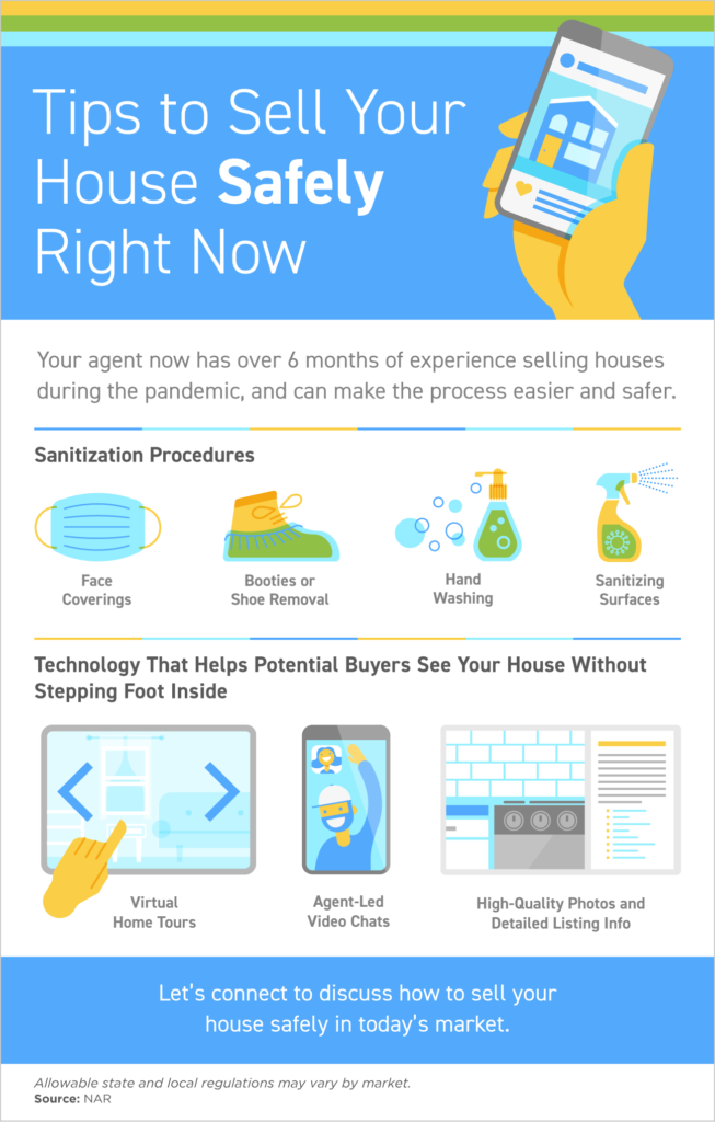 Sell Your House Safely
