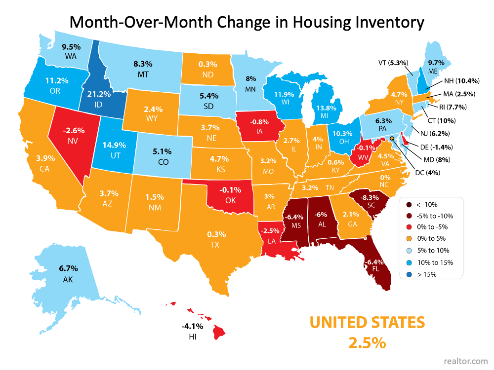 Home Price Appreciation Is as Simple as Supply and Demand | MyKCM