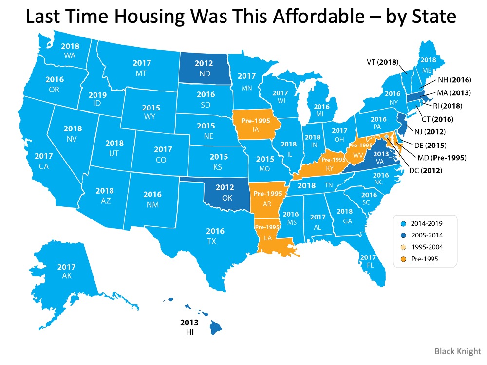 Homes are more affordable than the past