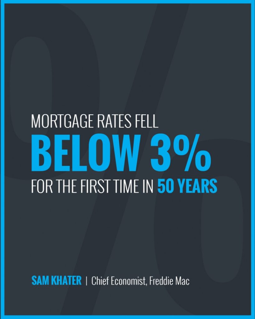 Mortgage Rates Fall