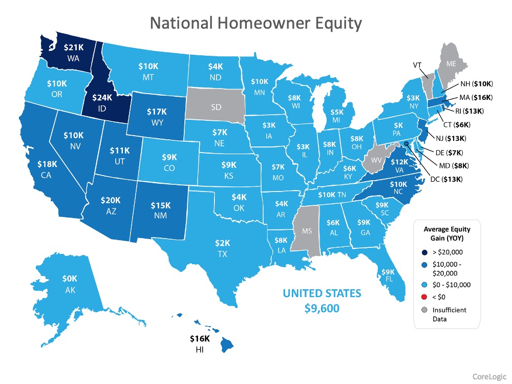 National Homeowners equity