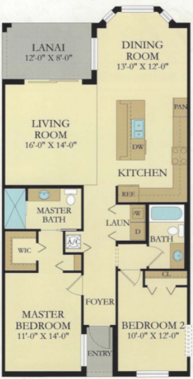 Treviso Bay Birkdale Model