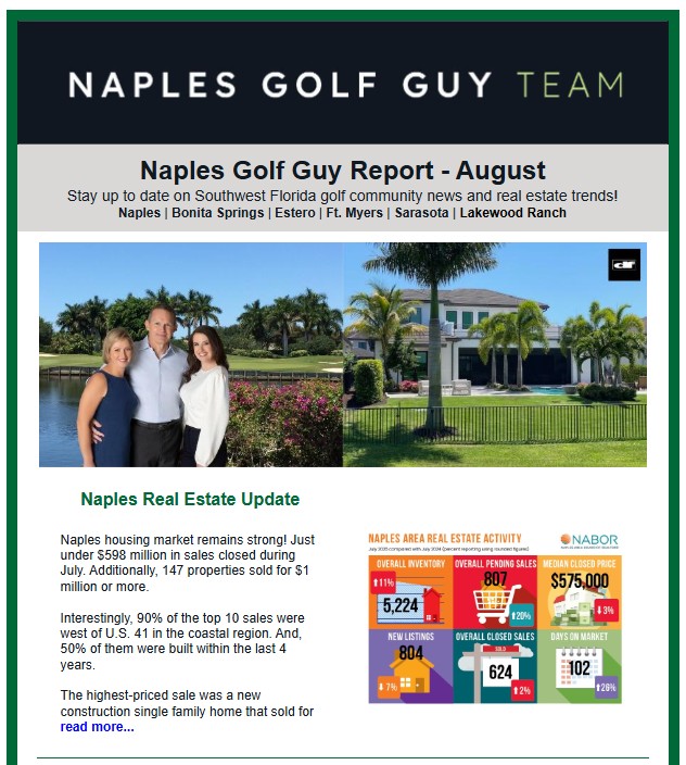 Naples Golf Guy Archives August 2025 Market Report