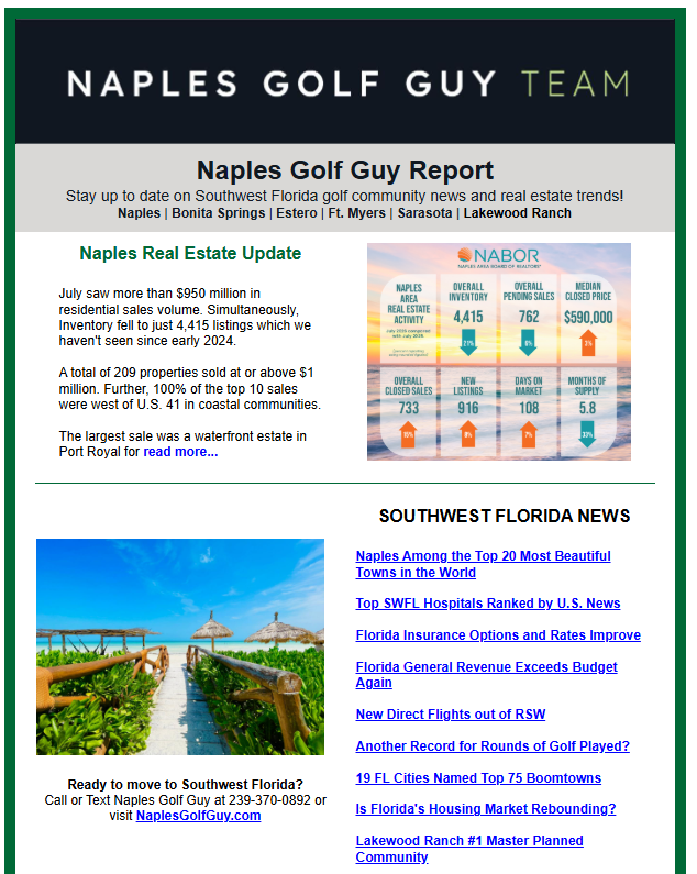 Naples Golf Guy Archives - Monthly Market Report August-September 2026