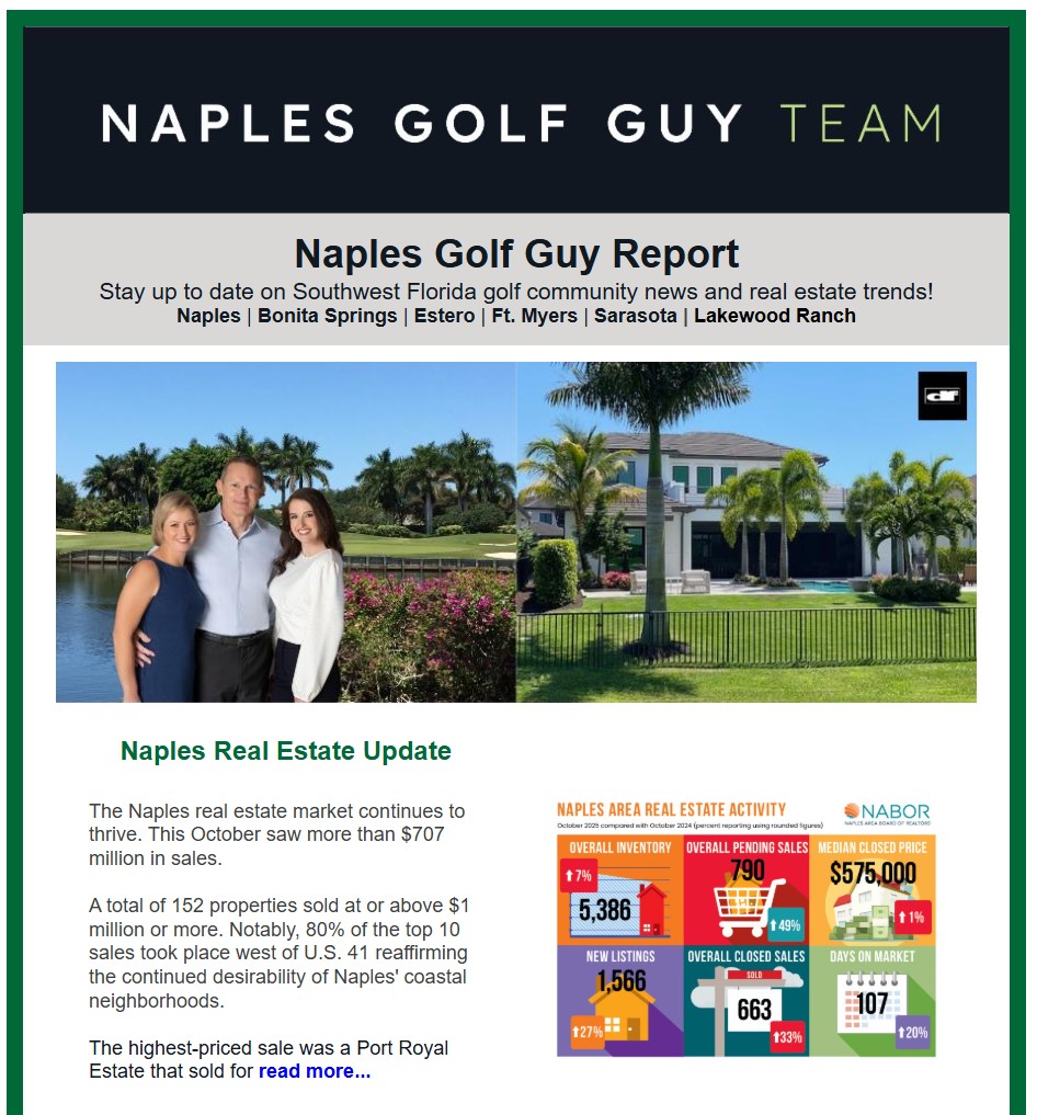 Naples Golf Guy Archives - Monthly Market Report December 2025