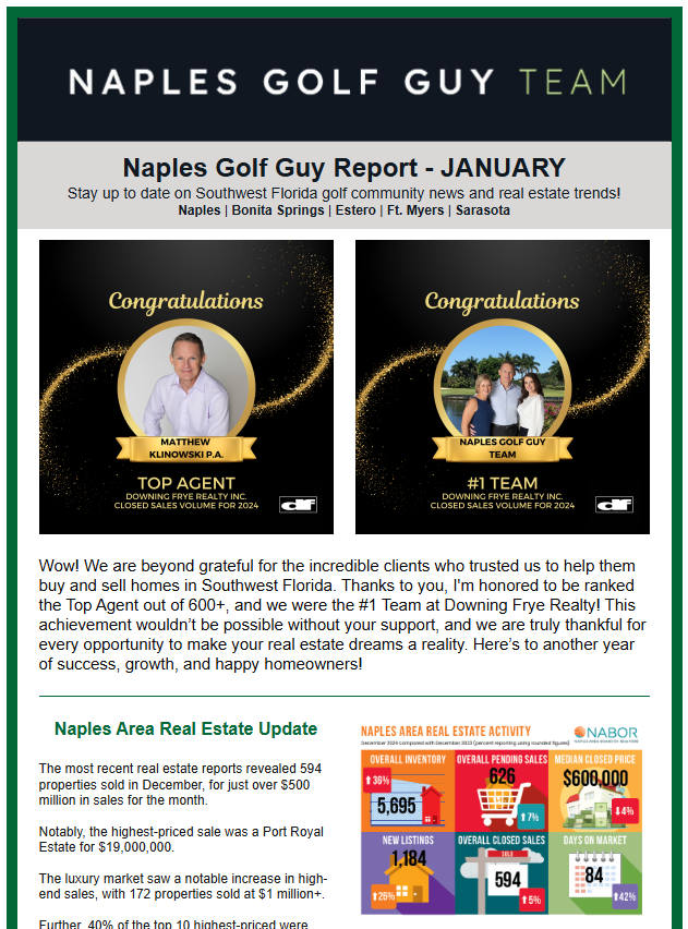 Naples Golf Guy Archives - Monthly Market Report January 2025