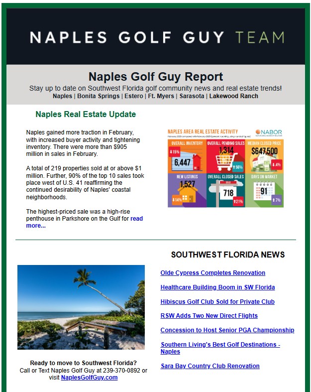 Naples Golf Guy Archives - Monthly Market Report March and April 2026