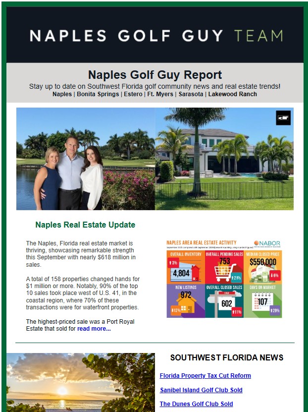 Naples Golf Guy Archives Monthly Market Report November 2025