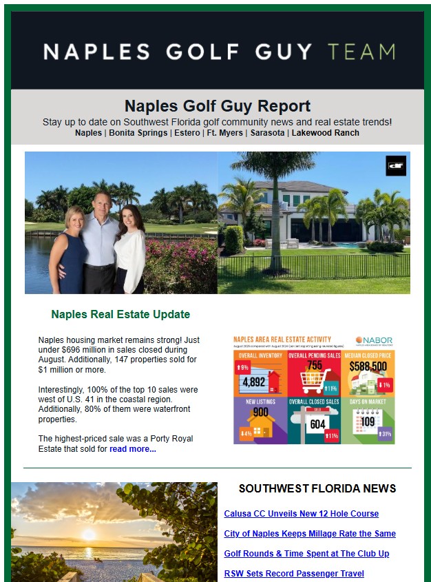 Naples Golf Guy Archives - Monthly Market Report October 2025