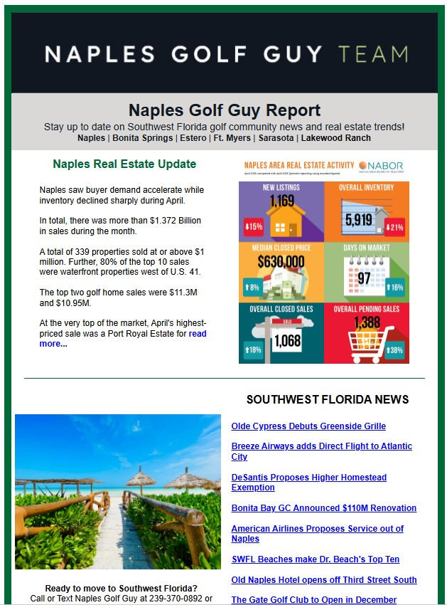 Naples Golf Guy Archives - Monthly Market Report Summer 2025